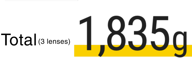 3개 렌즈 총 무게 1,835g